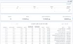 نرم افزار حسابداری صندوق فروشگاهی - تصویر 4
